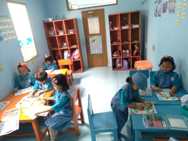 sumber gambar : dokumentasi surya bilqis ketika mengajar di Raudatul Atfal