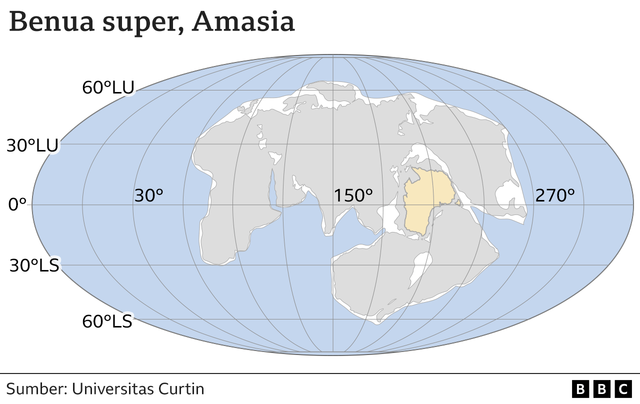 Amasia: Kapan, di Mana, dan Bagaimana Superbenua akan Terbentuk?