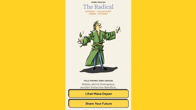 Cara membuat karakter masa depan. Foto: White Board Journal/Projectkio