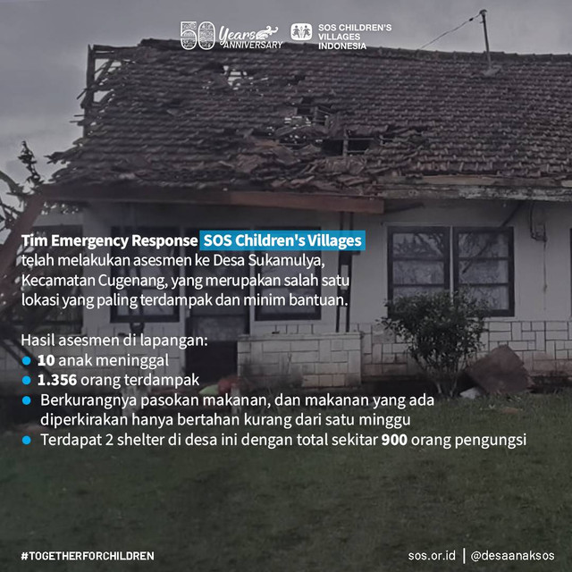 Emergency Response Program untuk Membantu Mereka yang Terdampak Gempa Bumi