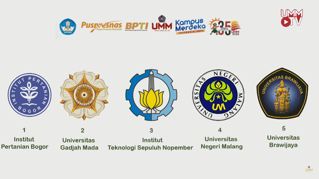 Sumber: Live Streaming PIMNAS ke-35