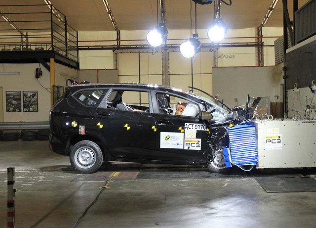 Tes Tabrak ASEAN NCAP Hyundai Stargazer. Foto: dok. ASEAN NCAP