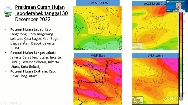 Prakiraan curah hujan Jabodetabek. Foto: BMKG