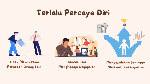 ilustrasi dari penulis
