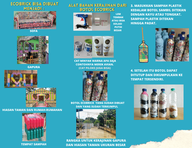 Brosur Pelatihan Botol Ecobrick Desa Karangkepoh , Boyolali