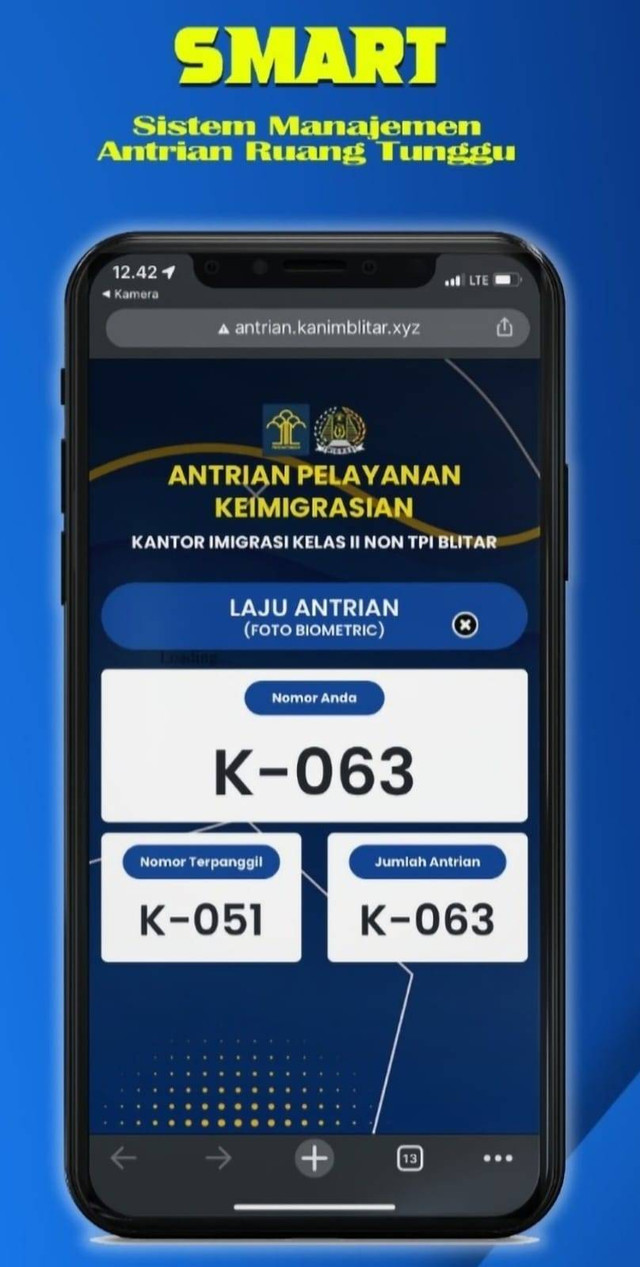 dok. gumas imigrasi blitar