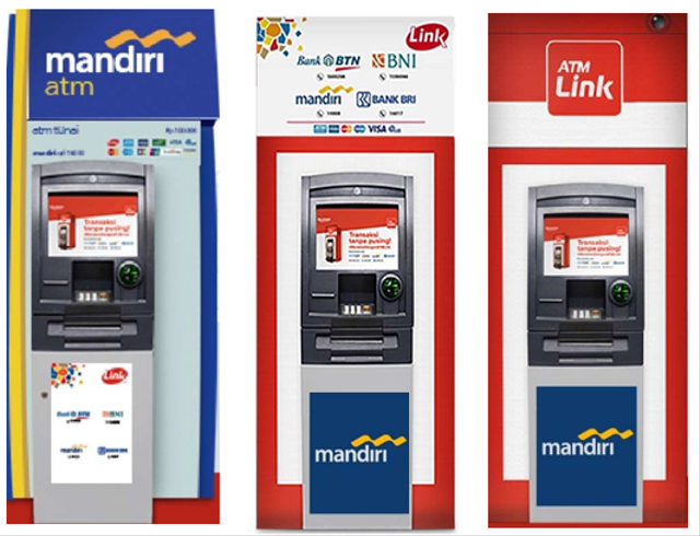 Ilustrasi mesin ATM Mandiri. Foto: Bank Mandiri