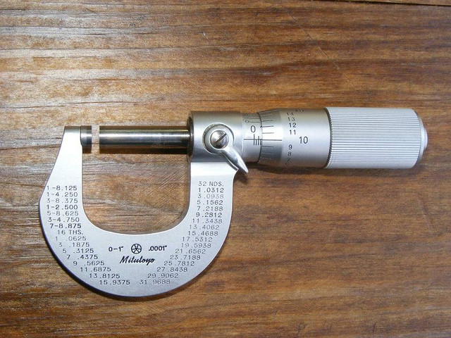 Cara Menghitung Mikrometer Sekrup dan Jangka Sorong dalam Fisika. Foto: Pixabay/4volvos