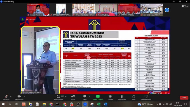 Rupbasan Mojokerto Ikuti Pembukaan Secara Virtual Melalui Zoom Pertahankan IKPA 100 (Foto:HumasRupMoker)