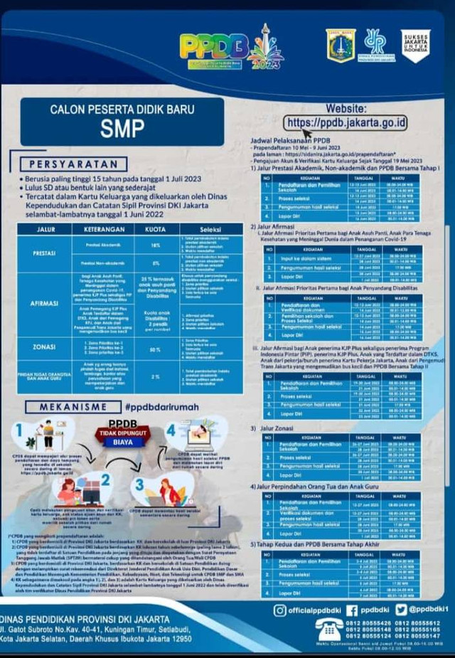 Flayer PPDB DKI Jakarta tahun 2023  sumber ( Dinas Pendidikan Provinsi DKI Jakarta )