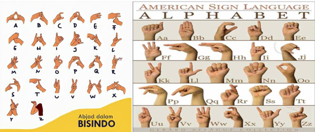 Perbedaan finger spelling dalam BISINDO dan ASL