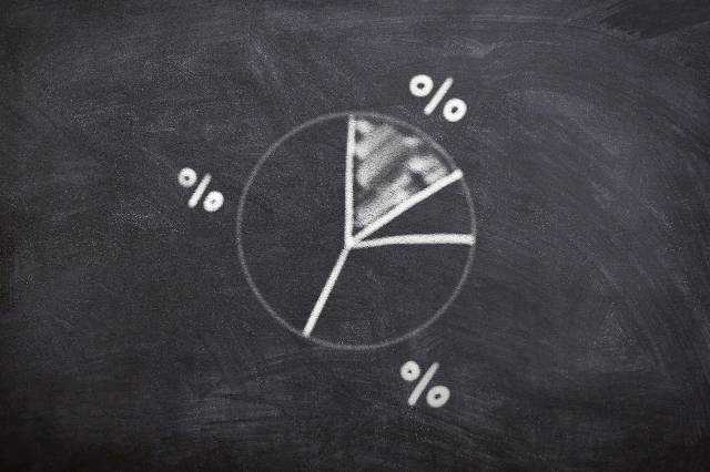 Ilustrasi Cara Mengubah Persen ke Desimal dalam Matematika, pixabay.com