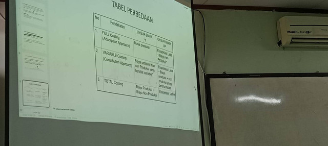 Gambar Pribadi