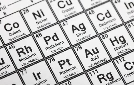 Ilustrasi Contoh Unsur Kimia  Sumber www.unsplash.com