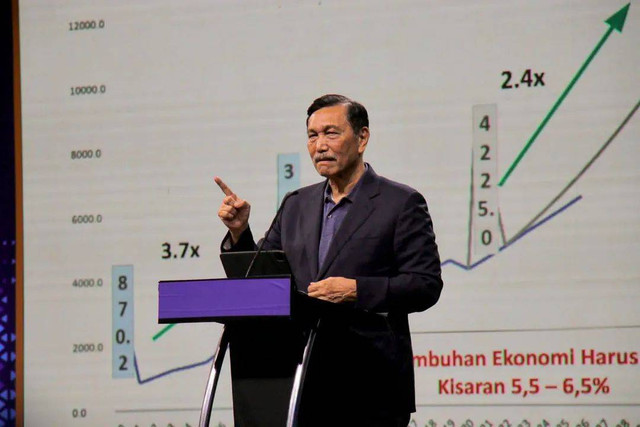 Menko Bidang Kemaritiman Luhut B Pandjaitan. Foto: Instagram/@luhut.pandjaitan