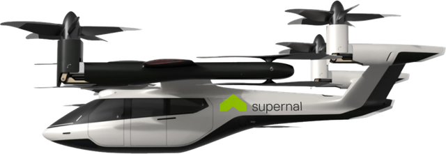 Urban Air Mobility (UAM) atau pesawat otonom Hyundai yang dioperasikan perusahaan baru bernama Supernal. Foto: dok. Supernal