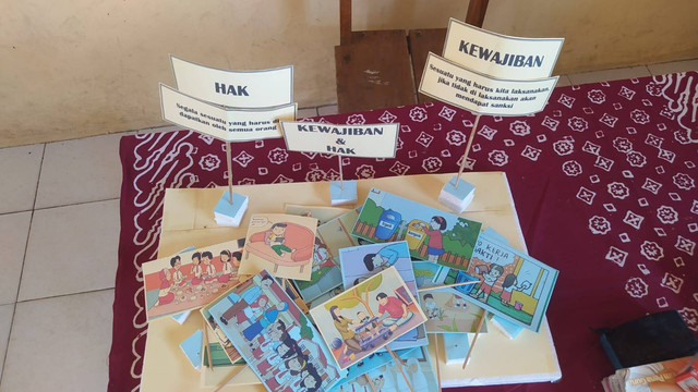 Media Kartu Gambar dalam pembelajaran kelas 3 Tema 4 subtema 2  Kewajiban dan Hak 