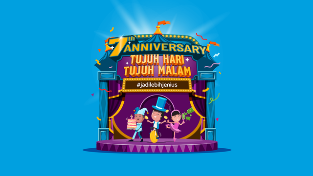 Ilustrasi promo ulang tahun Jenius. Foto: Jenius