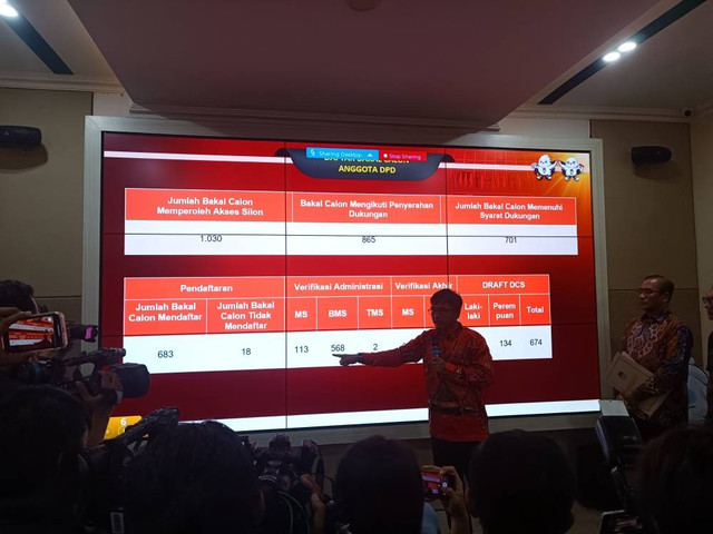 Konpers pengumuman daftar caleg sementara anggota DPR dan DPD di kantor KPU, Jumat (18/8). Foto: Hedi/kumparan