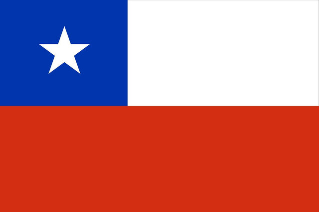 Potret Bendera Chile | Foto by: Pixabay.com