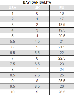 sepatu skechers skechers usa size chart