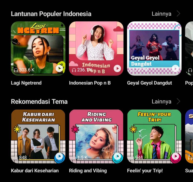 Sumber; foto diri sendiri