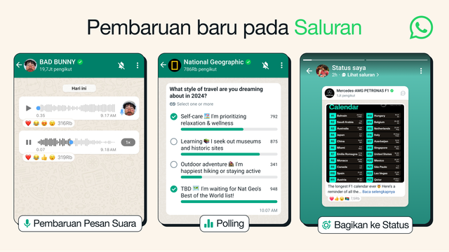Daftar 4 fitur baru di WhatsApp Channel. Foto: WhatsApp