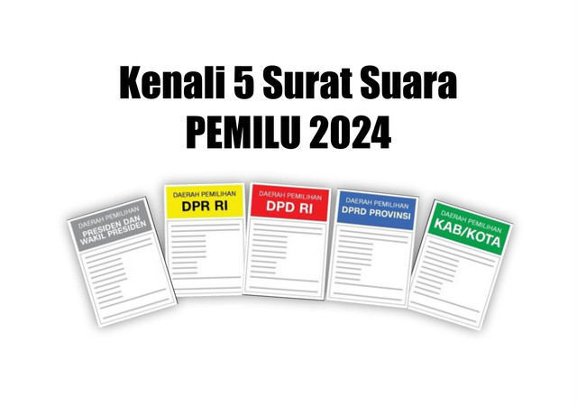5 jenis surat suara pemilu 2024