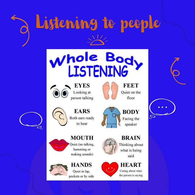 Konsep "Whole Body Listening" dok. pribadi