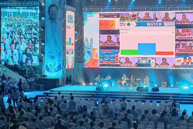 Helmy Yahya, Gus Miftah, Ria Ricis, Celine Evangelista, dan Gading Marten berbincang di sela-sela nobar quick count, di Istora Senayan, Jakarta Pusat, Rabu (14/2/2024). Foto: Fadhil Pramudya/kumparan