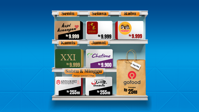 Promo jajan #UnthinkableDays dari Jenius. Foto: dok. Jenius