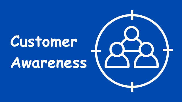 Customer Awareness. Gambar: Desain Pribadi.