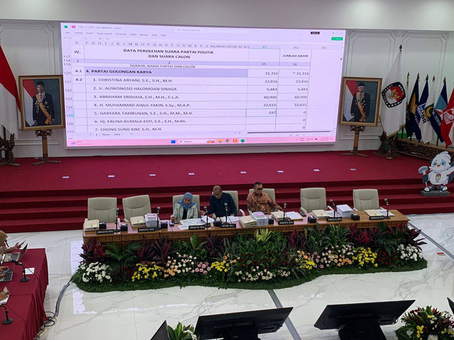 Suasana rapat pleno terbuka rekapitulasi tingkat nasional di Ruang Sidang lantai 2 Kantor KPU RI, Jakarta, Selasa (12/3/2024). Foto: Luthfi Humam/kumparan