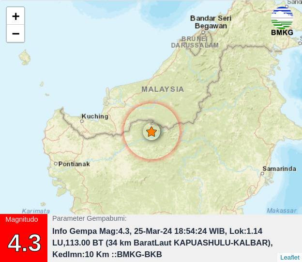 Gempa guncang Kapuas Hulu, Kalimantan Barat. Foto: Instagram @BMKG-KALBAR