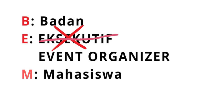 Ilustrasi Peralihan Disfungsi Organisasi Mahasiswa. Foto: Canva