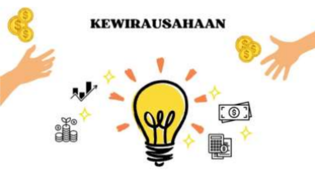 Generasi Muda dan Dunia Paradigma Dalam Kewirausahaan