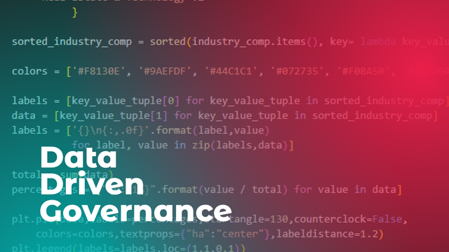 Data-Driven Governance, Foto: Dokumentasi Pribadi Penulis