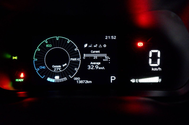 Konsumsi BBM Toyota Yaris Cross Hybrid. dok. kumparan