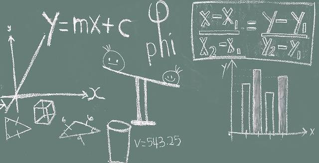 Ilustrasi contoh implementasi guru non-matematika dalam membelajarkan numerasi. Foto: Pixabay.