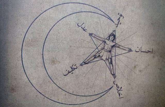 Foto Dokumentasi Pribadi