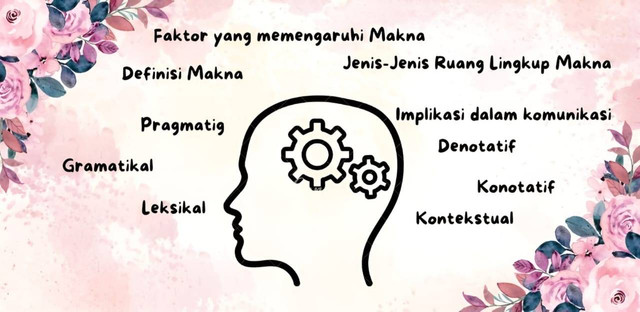 Ilustrasi Foto: Edit by canva