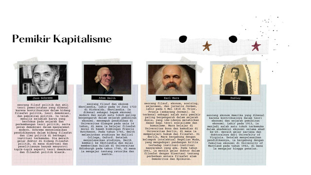 Sumber Gambar: https://www.canva.com/design/DAGIZdbAiok/nVNNEm4mbLR-BcCWbcaUmg/edit