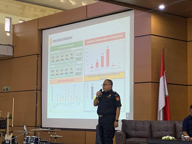 Kepala Bidang Bimbingan Kepatuhan dan Layanan Informasi Bea Cukai Batam, Evi Octavia. Foto: Moh Fajri/kumparan