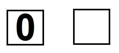 Ilustrasi Angka Nol dan Kosong Fotoa; Pixabay