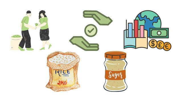 Ilustrasi Fair Trade. Source: https://www.canva.com/