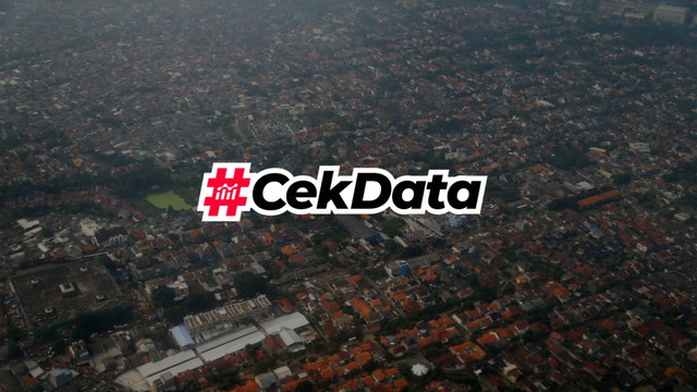 Ilustrasi Populasi Penduduk Indonesia Foto: Aditia Noviansyah/kumparan