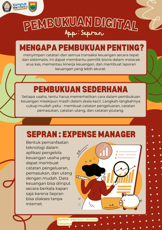 Sumber: Dokumentasi Penulis, 2024