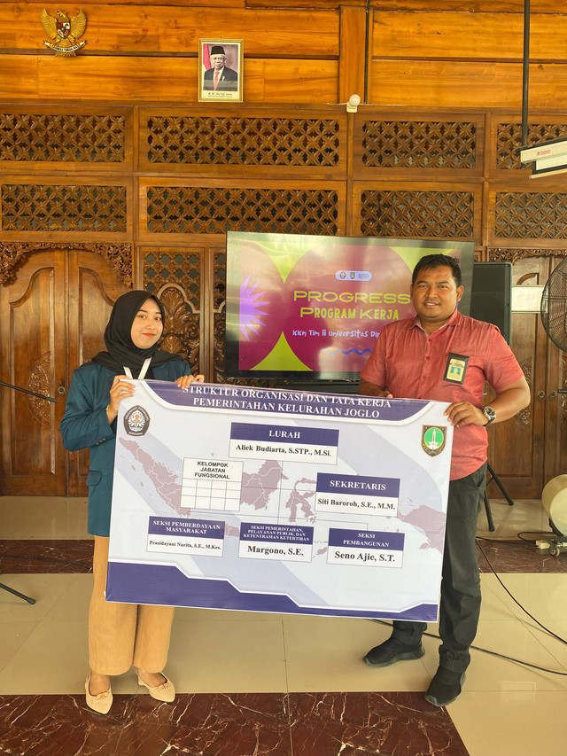 7 Agustus 2024 - Penyerahan Papan Struktur Organisasi dan Tata Kerja Kantor Kelurahan Joglo kepada Bapak Aliek Budiarta, S.STP., M.Si. selaku Lurah Kelurahan Joglo