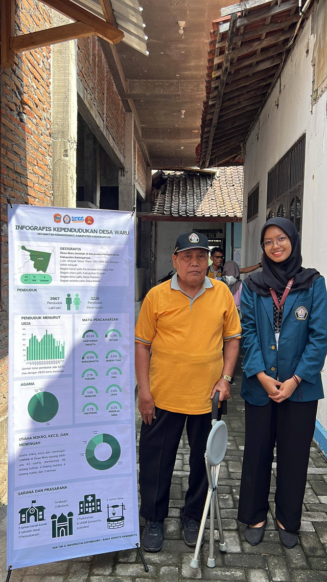 Penyerahan Infografis Kependudukan kepada Perangkat Desa Waru