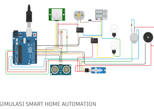 Rangkaian Simulasi Smart Home Automation. sumber : pribadi